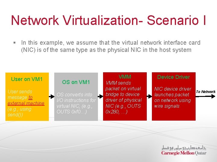 Network Virtualization- Scenario I § In this example, we assume that the virtual network