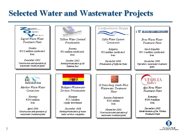 Selected Water and Wastewater Projects Zagreb Waste Water Treatment Plant Tallinn Water Limited Privatisation