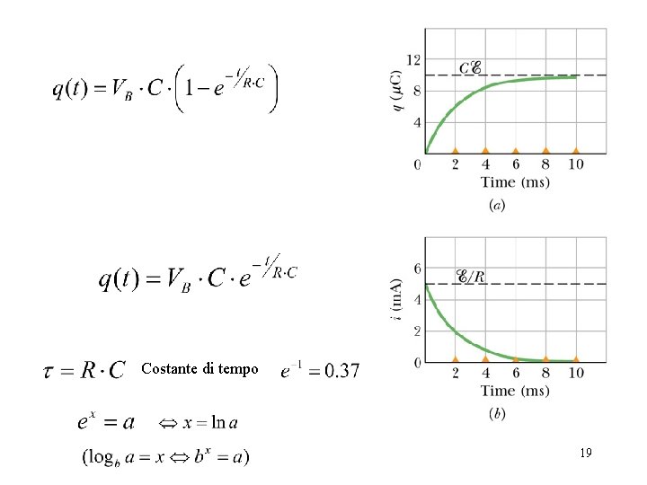 Costante di tempo 19 