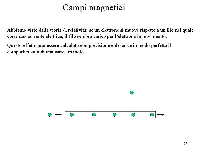 Campi magnetici Abbiamo visto dalla teoria di relatività: se un elettrone si muove rispetto