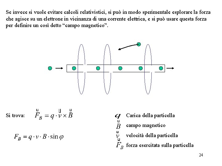 Se invece si vuole evitare calcoli relativistici, si può in modo sperimentale esplorare la