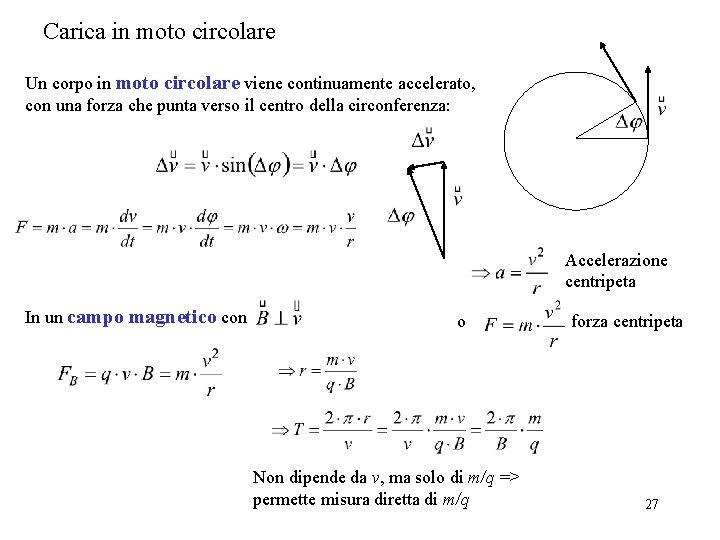 Carica in moto circolare Un corpo in moto circolare viene continuamente accelerato, con una