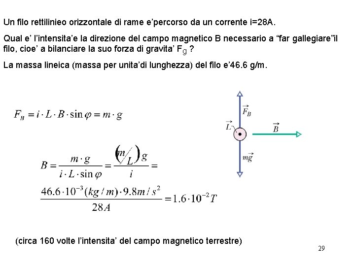 Un filo rettilinieo orizzontale di rame e’percorso da un corrente i=28 A. Qual e’