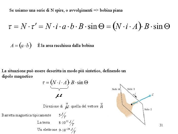 Se usiamo una serie di N spire, o avvolgimenti => bobina piana È la