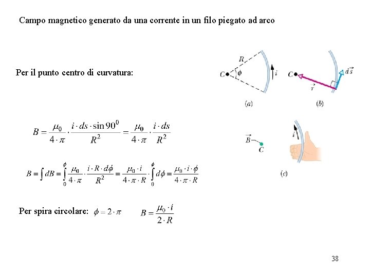 Campo magnetico generato da una corrente in un filo piegato ad arco Per il