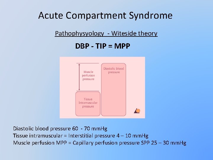 Acute Compartment Syndrome Pathophysyology - Witeside theory DBP - TIP = MPP Diastolic blood