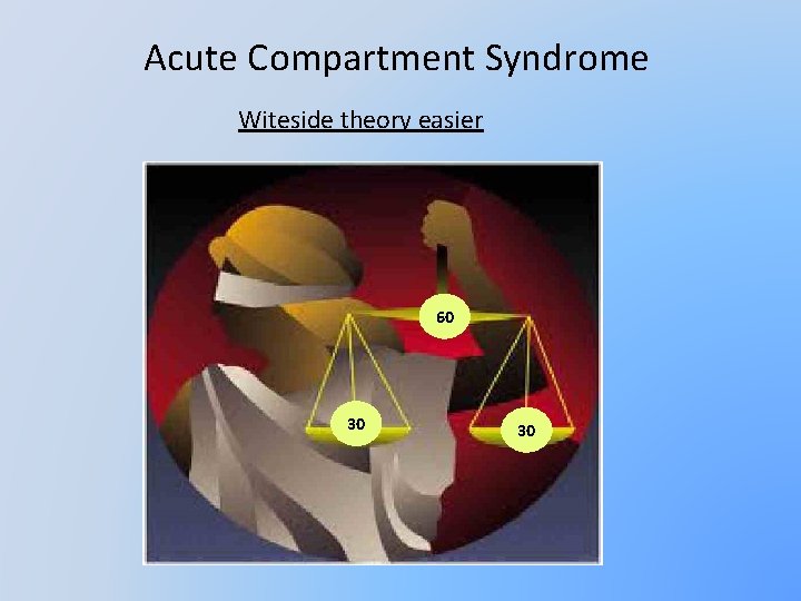 Acute Compartment Syndrome Witeside theory easier 60 30 30 