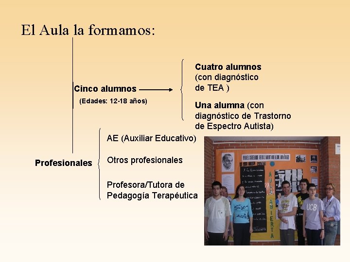 El Aula la formamos: Cinco alumnos Cuatro alumnos (con diagnóstico de TEA ) (Edades: