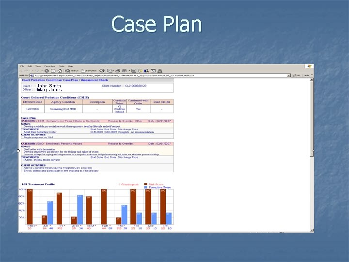 Case Plan 