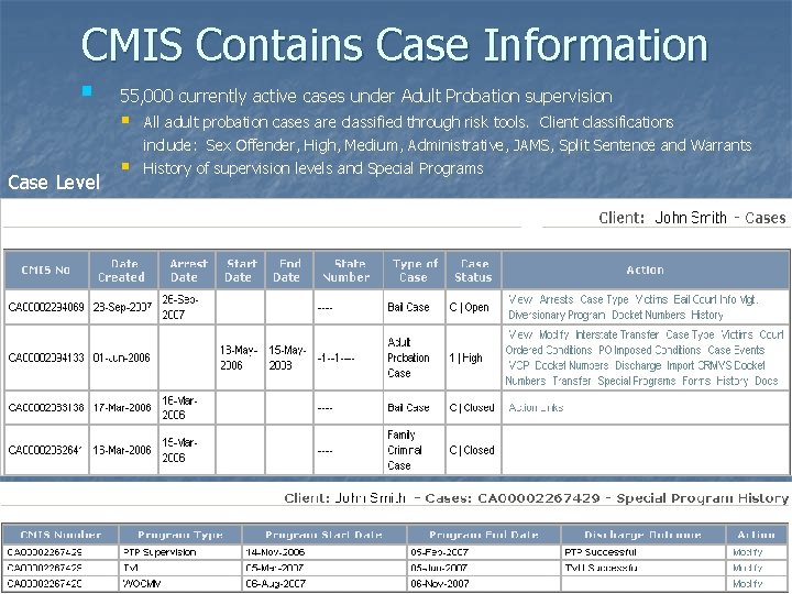 CMIS Contains Case Information § Case Level 55, 000 currently active cases under Adult