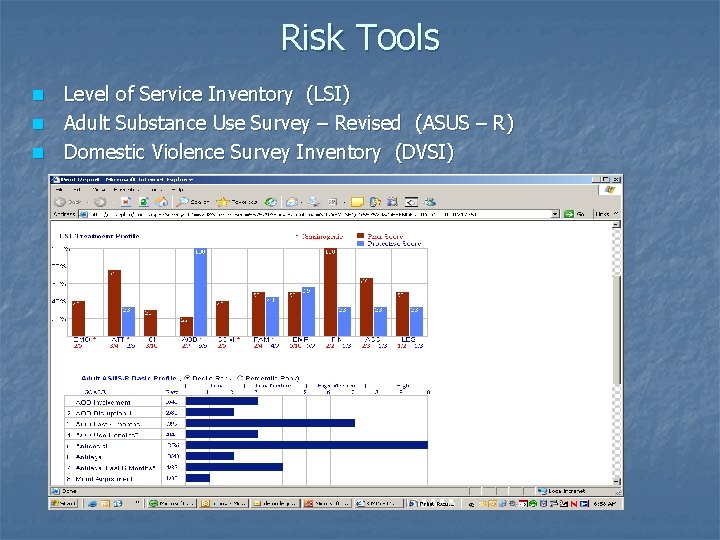 Risk Tools Level of Service Inventory (LSI) n Adult Substance Use Survey – Revised