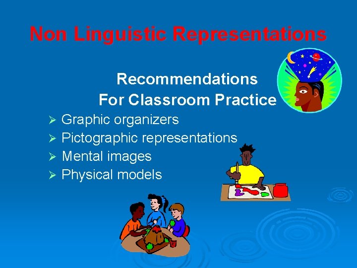 Non Linguistic Representations Recommendations For Classroom Practice Graphic organizers Ø Pictographic representations Ø Mental