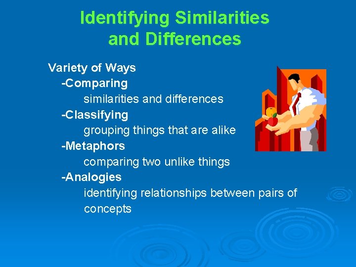 Identifying Similarities and Differences Variety of Ways -Comparing similarities and differences -Classifying grouping things