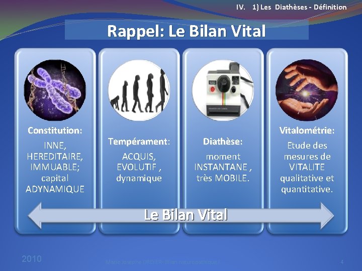 IV. 1) Les Diathèses - Définition Rappel: Le Bilan Vital Constitution: INNE, HEREDITAIRE, IMMUABLE;