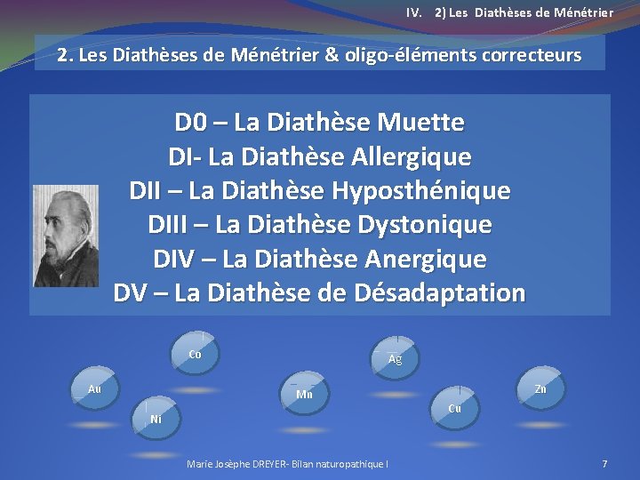 IV. 2) Les Diathèses de Ménétrier 2. Les Diathèses de Ménétrier & oligo-éléments correcteurs