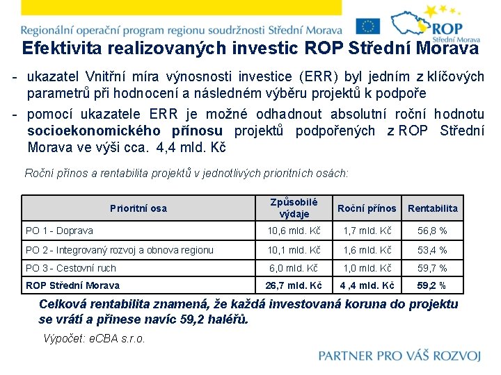 Efektivita realizovaných investic ROP Střední Morava - ukazatel Vnitřní míra výnosnosti investice (ERR) byl