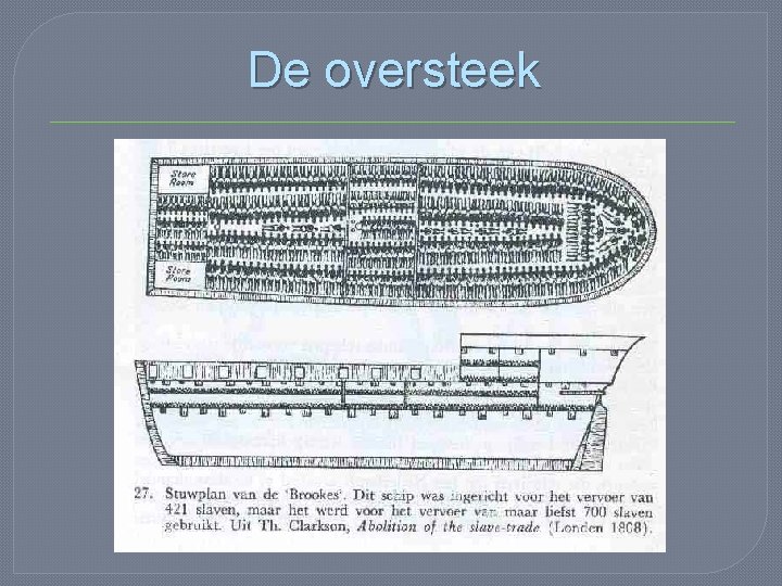 De oversteek 