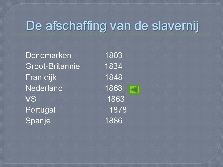 De afschaffing van de slavernij Denemarken Groot-Britannië Frankrijk Nederland VS Portugal Spanje 1803 1834