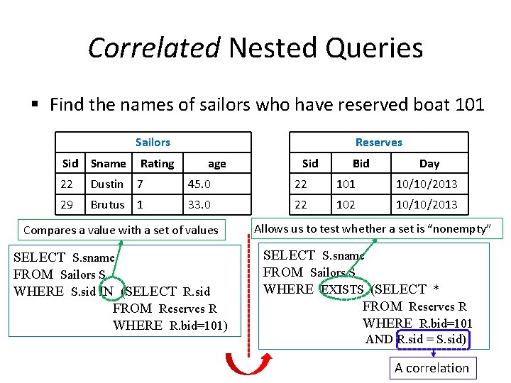 Correlated Nested Queries § Find the names of sailors who have reserved boat 101