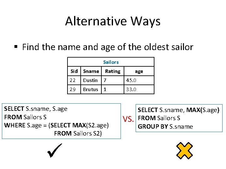 Alternative Ways § Find the name and age of the oldest sailor Sailors Sid