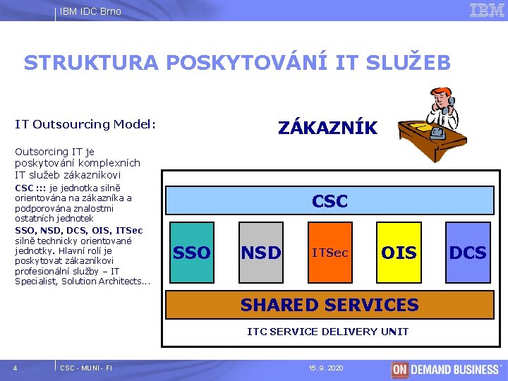 IBM IDC Brno STRUKTURA POSKYTOVÁNÍ IT SLUŽEB ZÁKAZNÍK IT Outsourcing Model: Outsorcing IT je