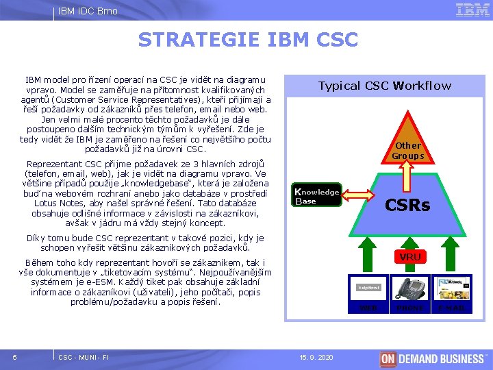 IBM IDC Brno STRATEGIE IBM CSC IBM model pro řízení operací na CSC je