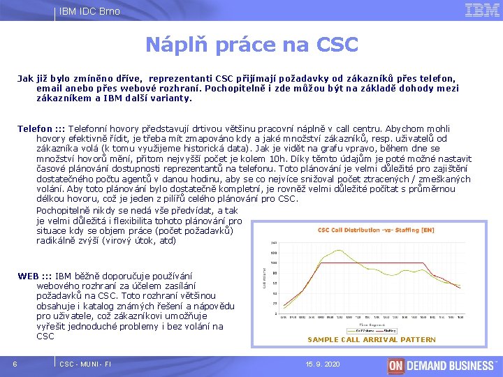 IBM IDC Brno Náplň práce na CSC Jak již bylo zmíněno dříve, reprezentanti CSC