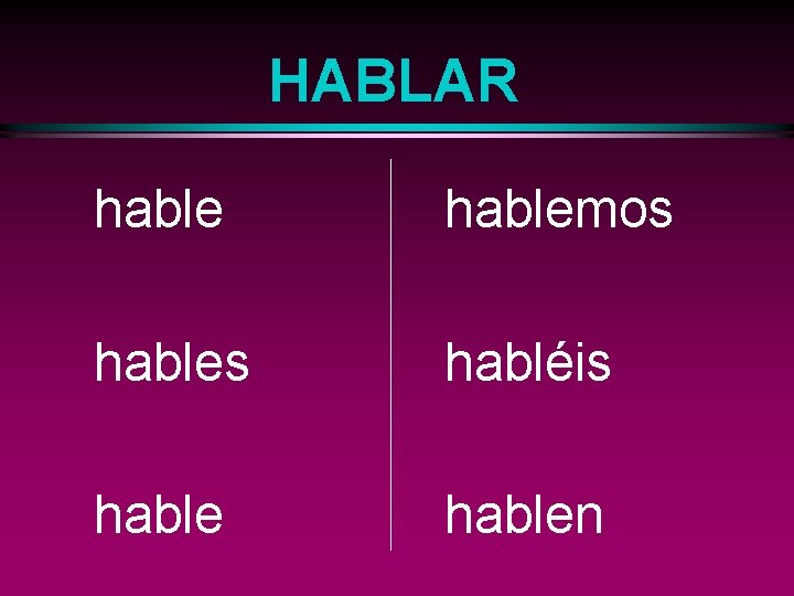 HABLAR hablemos hables habléis hablen 