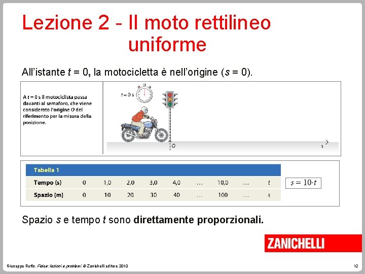 Lezione 2 - Il moto rettilineo uniforme All’istante t = 0, la motocicletta è