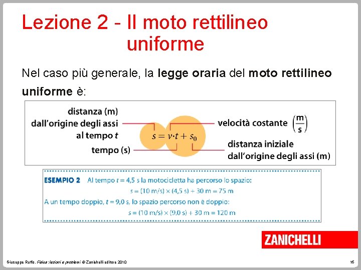 Lezione 2 - Il moto rettilineo uniforme Nel caso più generale, la legge oraria