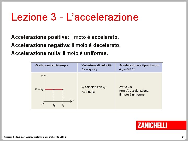 Lezione 3 - L’accelerazione Accelerazione positiva: il moto è accelerato. Accelerazione negativa: il moto