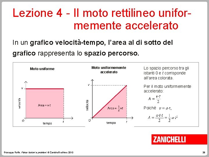 Lezione 4 - Il moto rettilineo uniformemente accelerato In un grafico velocità-tempo, l’area al