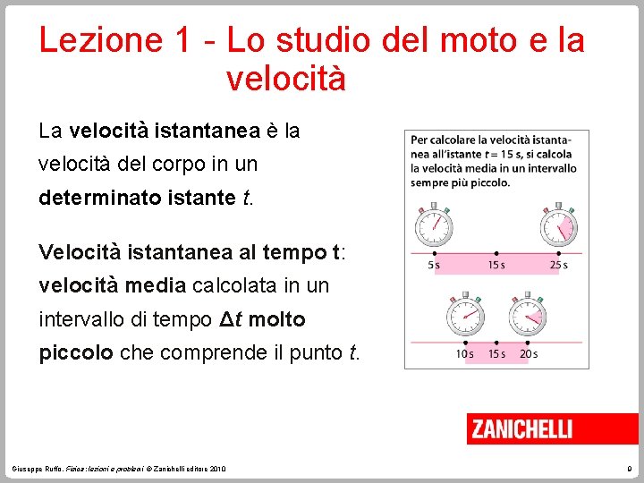 Lezione 1 - Lo studio del moto e la velocità La velocità istantanea è