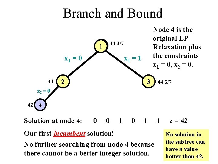 Branch and Bound 44 3/7 1 x 1 = 0 44 Node 4 is
