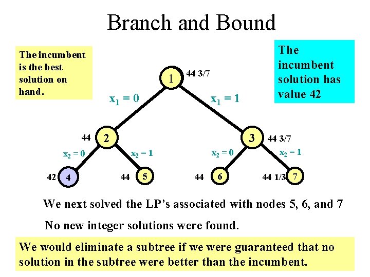 Branch and Bound The incumbent is the best solution on hand. 44 1 44