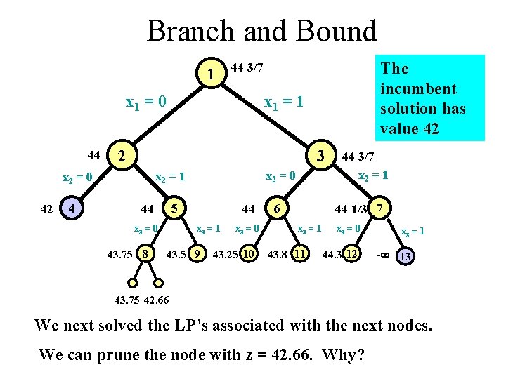 Branch and Bound 1 x 1 = 0 44 4 x 1 = 1