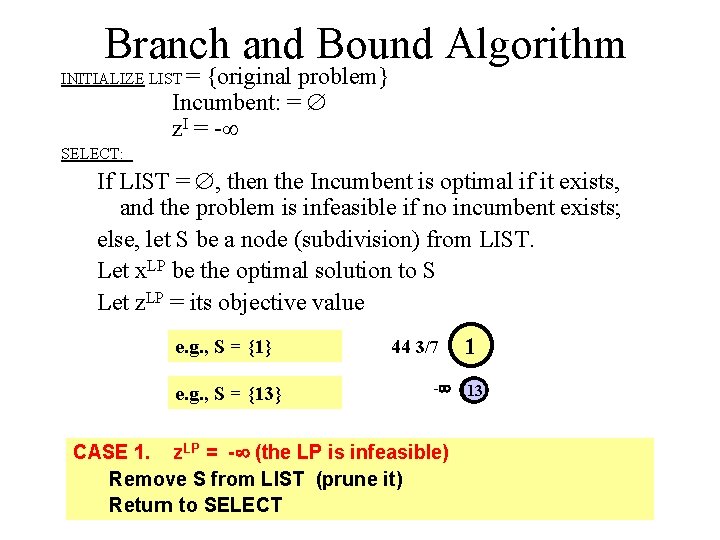 Branch and Bound Algorithm INITIALIZE LIST = {original problem} Incumbent: = z. I =