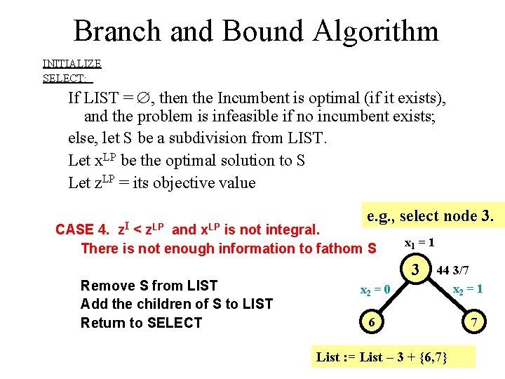 Branch and Bound Algorithm INITIALIZE SELECT: If LIST = , then the Incumbent is