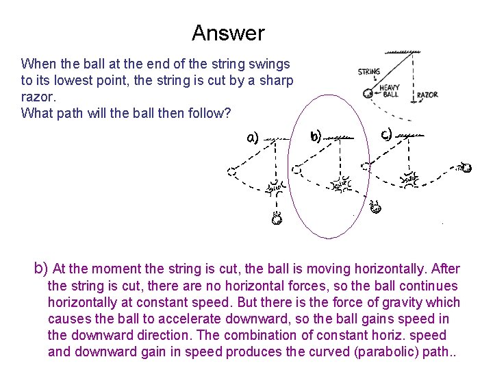 Answer When the ball at the end of the string swings to its lowest