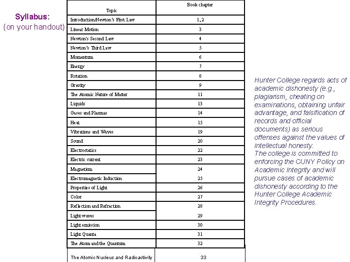 Book chapter Syllabus: (on your handout) Topic Introduction/Newton’s First Law 1, 2 Linear Motion