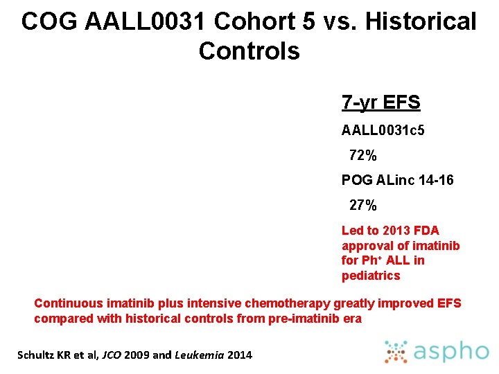 COG AALL 0031 Cohort 5 vs. Historical Controls 7 -yr EFS AALL 0031 c
