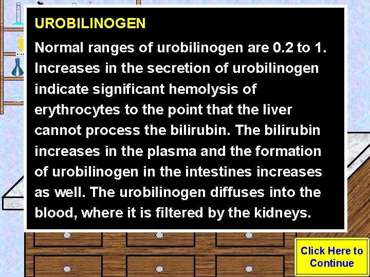 UROBILINOGEN Urine Sample Normal ranges of urobilinogen are 0. 2 to 1. Increases in