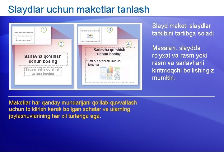 Slaydlar uchun maketlar tanlash Slayd maketi slaydlar tarkibini tartibga soladi. Sarlavha qo‘shish uchun bosing