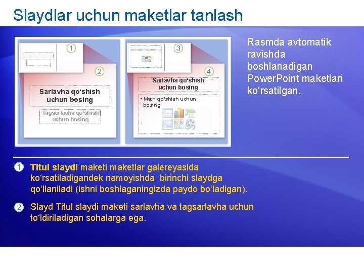 Slaydlar uchun maketlar tanlash Sarlavha qo‘shish uchun bosing Matn qo‘shish uchun bosing Rasmda avtomatik