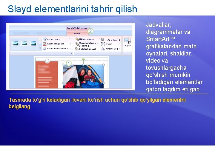 Slayd elementlarini tahrir qilish Rasmlar bilan ishlash Format Rasm shakli Oldingi planga Rasm chegarasi