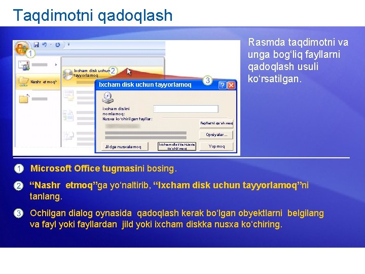 Taqdimotni qadoqlash Rasmda taqdimotni va unga bog‘liq fayllarni qadoqlash usuli ko‘rsatilgan. Ixcham disk uchun
