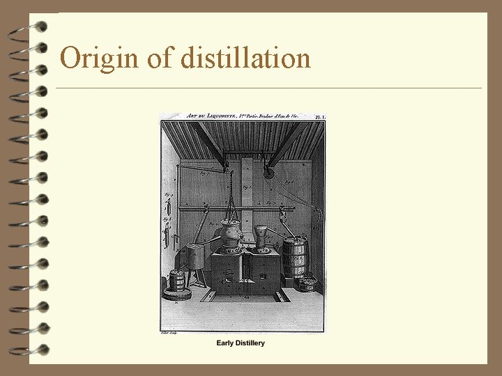 Origin of distillation 