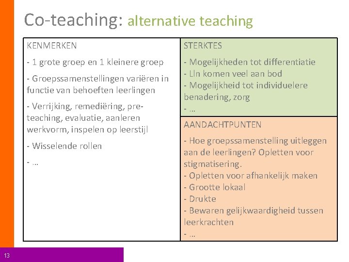 Co-teaching: alternative teaching KENMERKEN STERKTES - 1 grote groep en 1 kleinere groep -