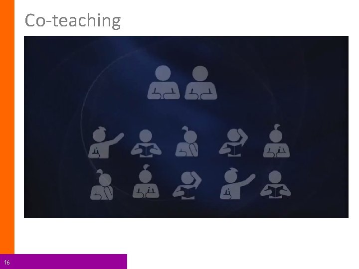 Co-teaching 16 