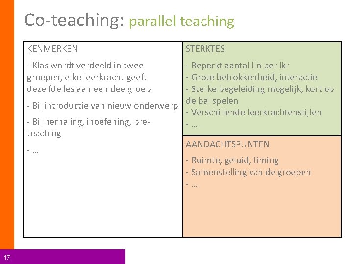 Co-teaching: parallel teaching KENMERKEN - Klas wordt verdeeld in twee groepen, elke leerkracht geeft